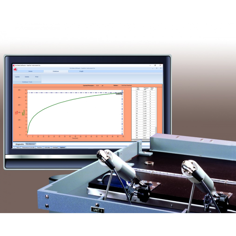 Oxidata® Pressure Measurement System for Lubricating Oils